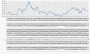 BANK OF IRELAND AKTIE | Aktienkurs | Nachrichten | Kurs | (853701,IRE,IE0030606259) | finanzen.net